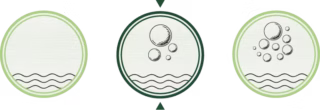 Potts - Icon - Kohlensäuregehalt Medium 2026.10.06